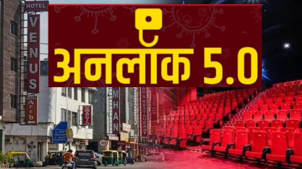 Unlock 5.0 / गृह मंत्रालय ने अनलॉक 5 के दिशा निर्देश को 30 नवंबर तक बढ़ाया