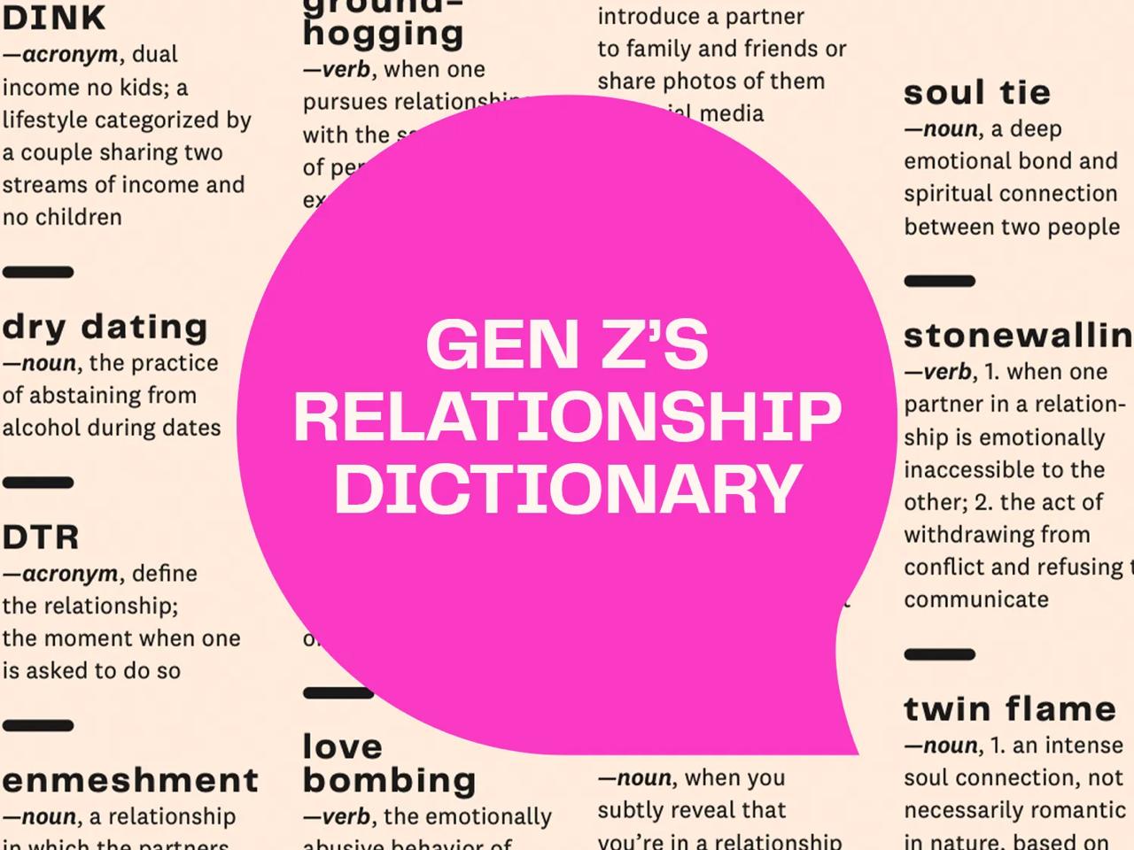 How Gen Z Redefined the Dating Vocabulary in 2025 With New Trends and Terms